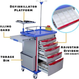 CRASH CART